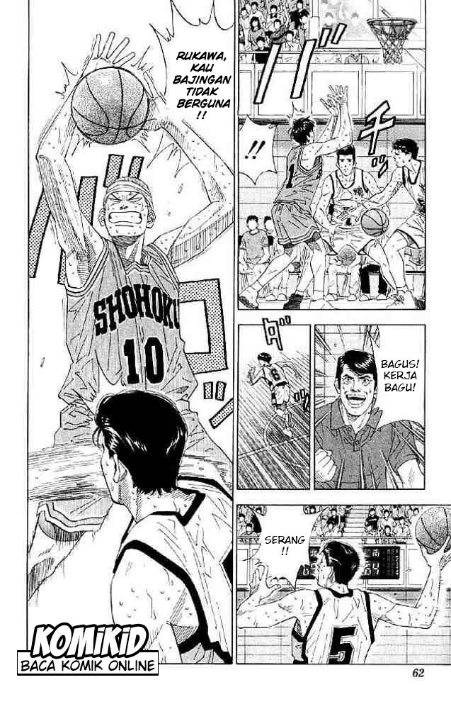 Read Slam Dunk ID Manga Online