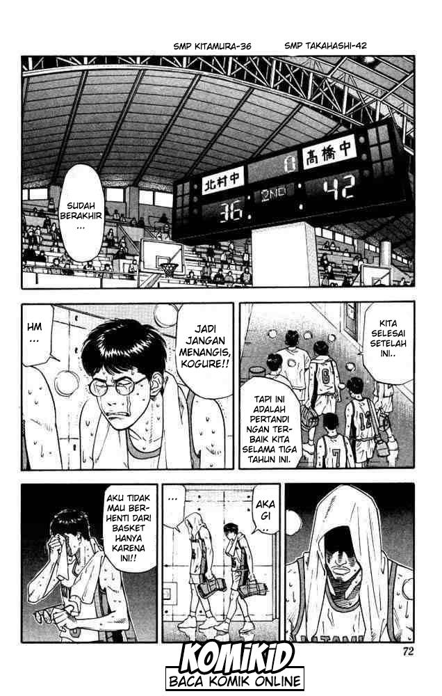 Read Slam Dunk ID Manga Online