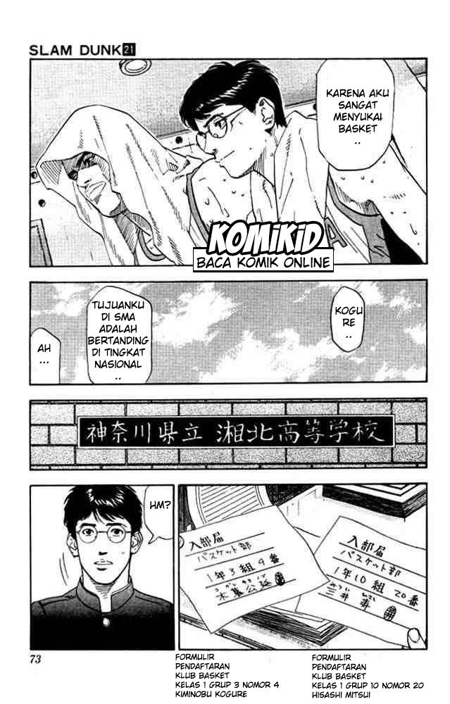 Read Slam Dunk ID Manga Online