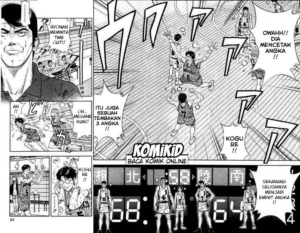 Read Slam Dunk ID Manga Online