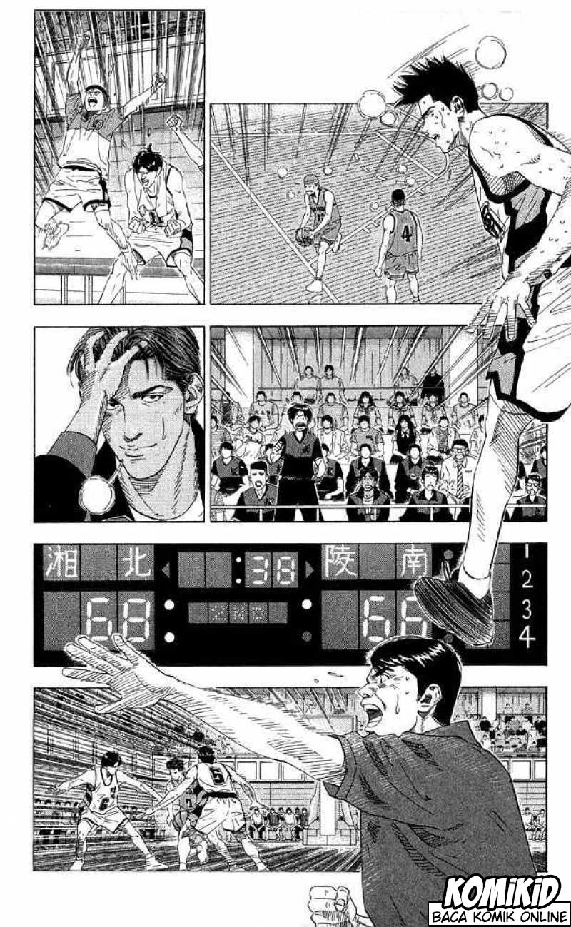 Read Slam Dunk ID Manga Online
