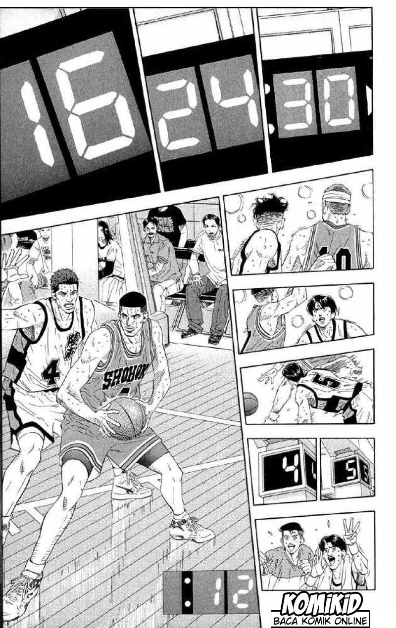 Read Slam Dunk ID Manga Online