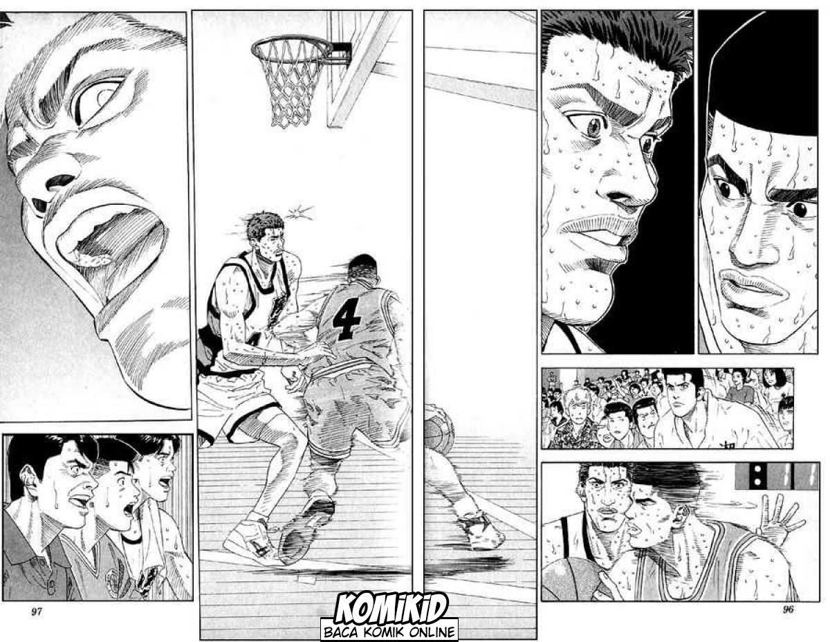 Read Slam Dunk ID Manga Online