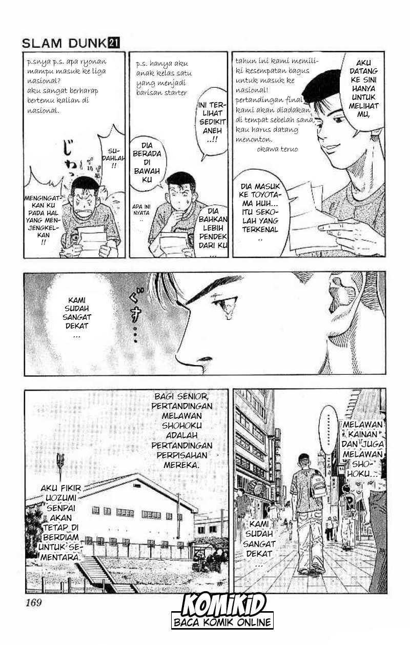 Read Slam Dunk ID Manga Online