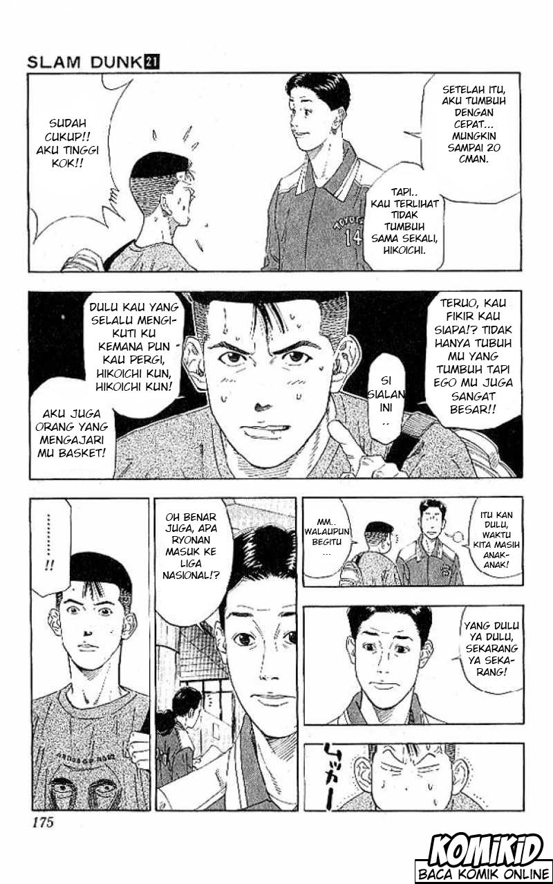 Read Slam Dunk ID Manga Online