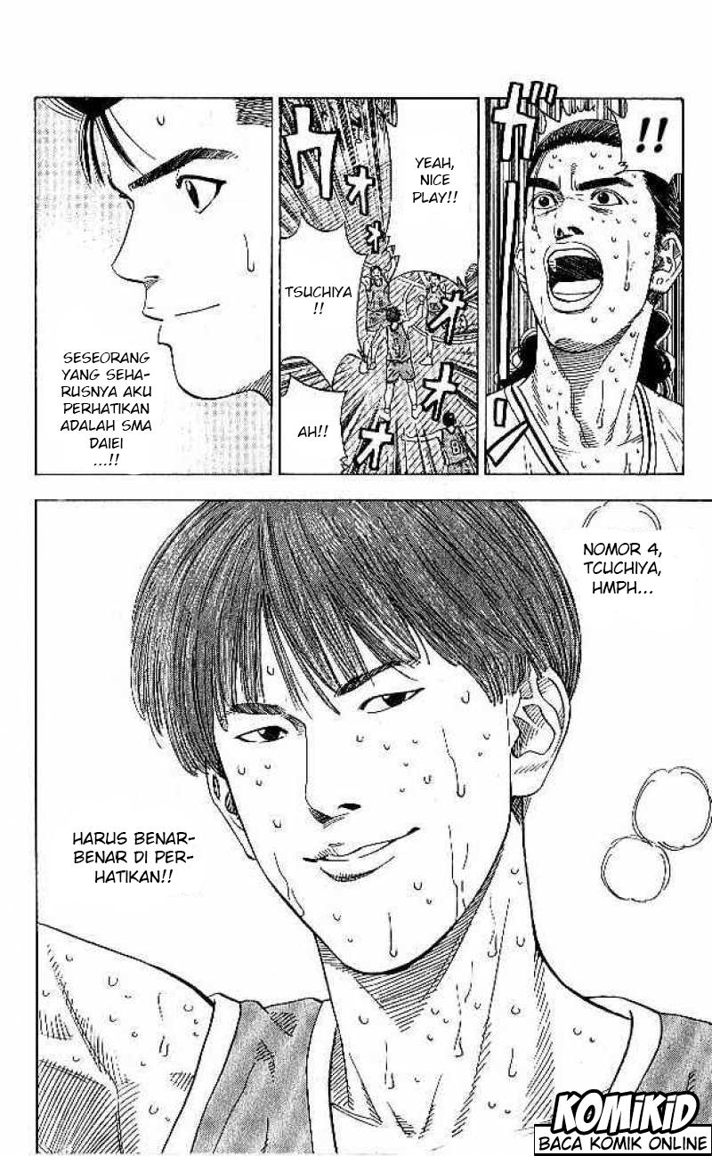 Read Slam Dunk ID Manga Online