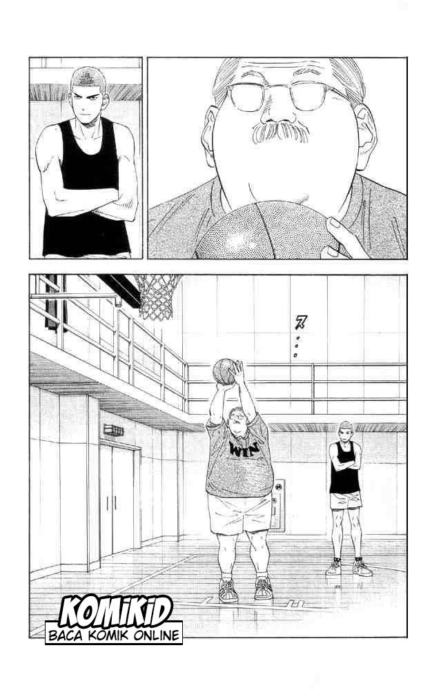 Read Slam Dunk ID Manga Online