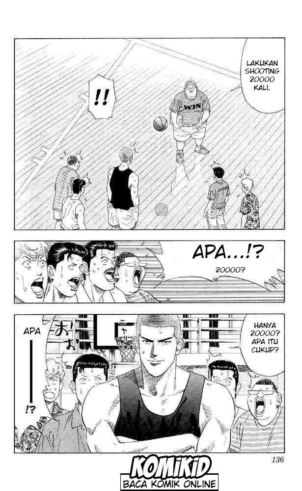 Read Slam Dunk ID Manga Online