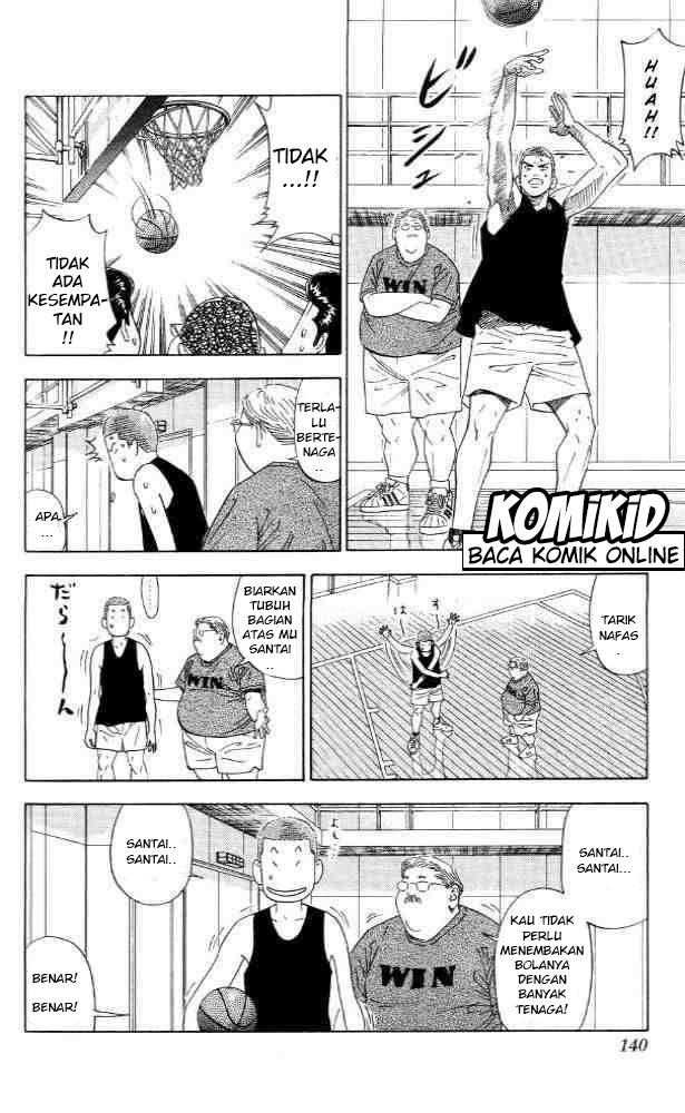 Read Slam Dunk ID Manga Online