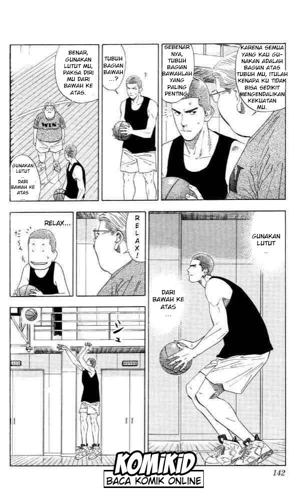Read Slam Dunk ID Manga Online