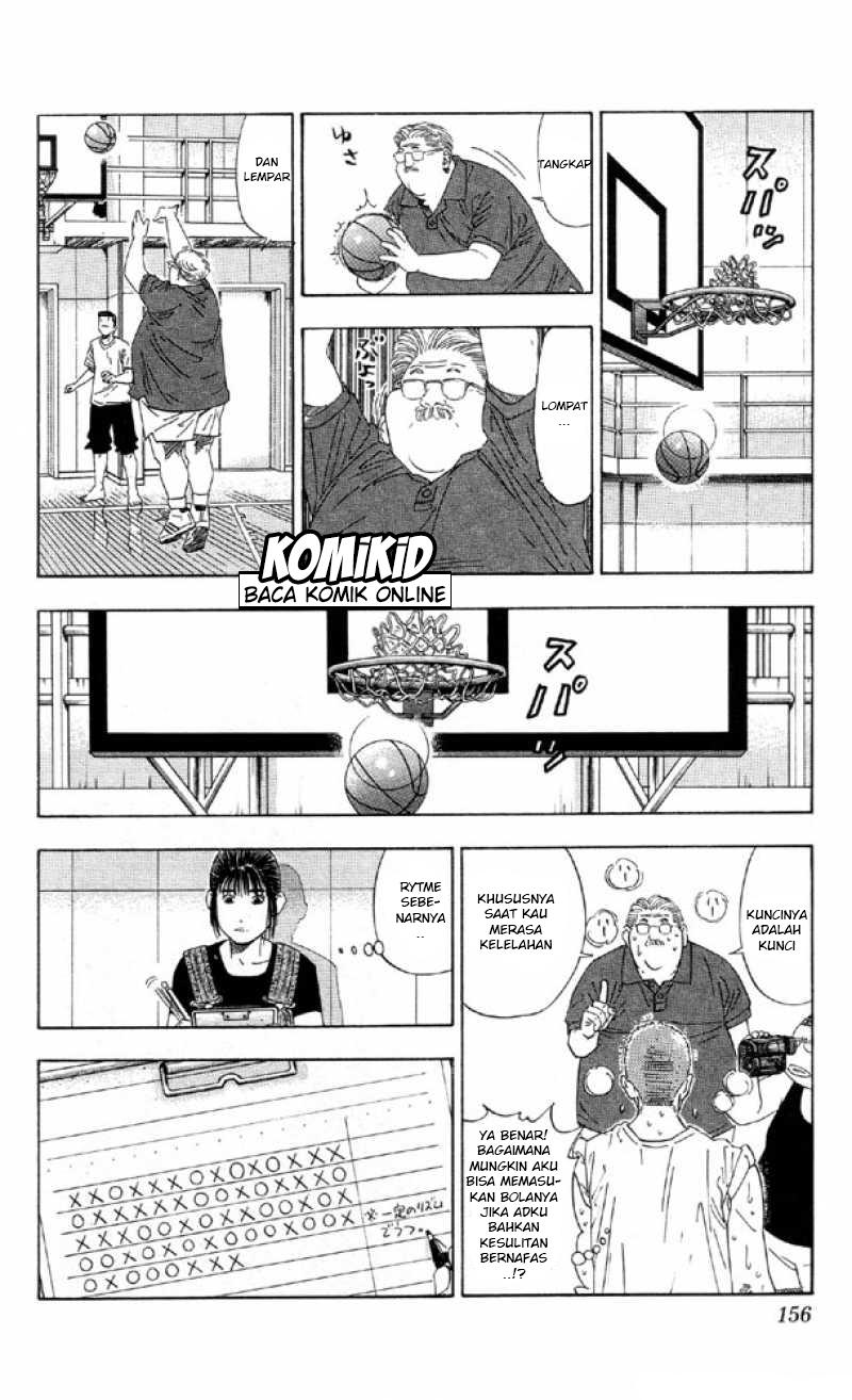 Read Slam Dunk ID Manga Online