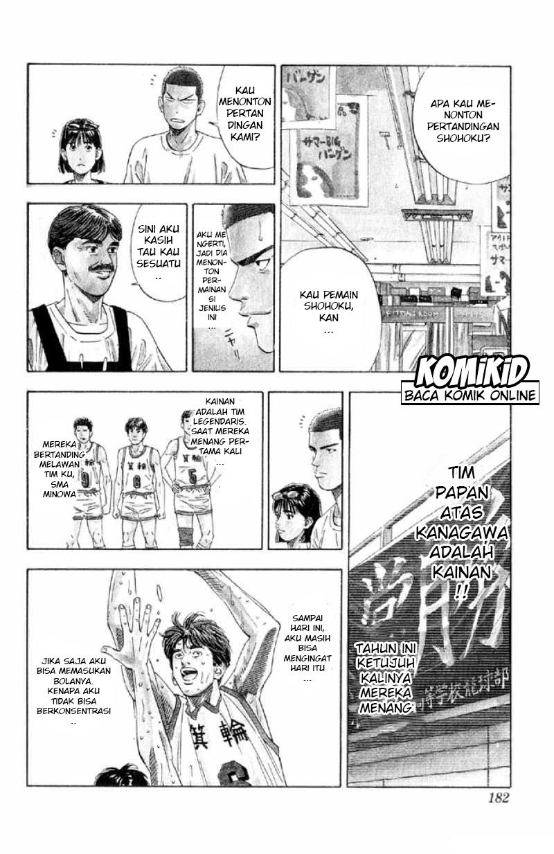Read Slam Dunk ID Manga Online