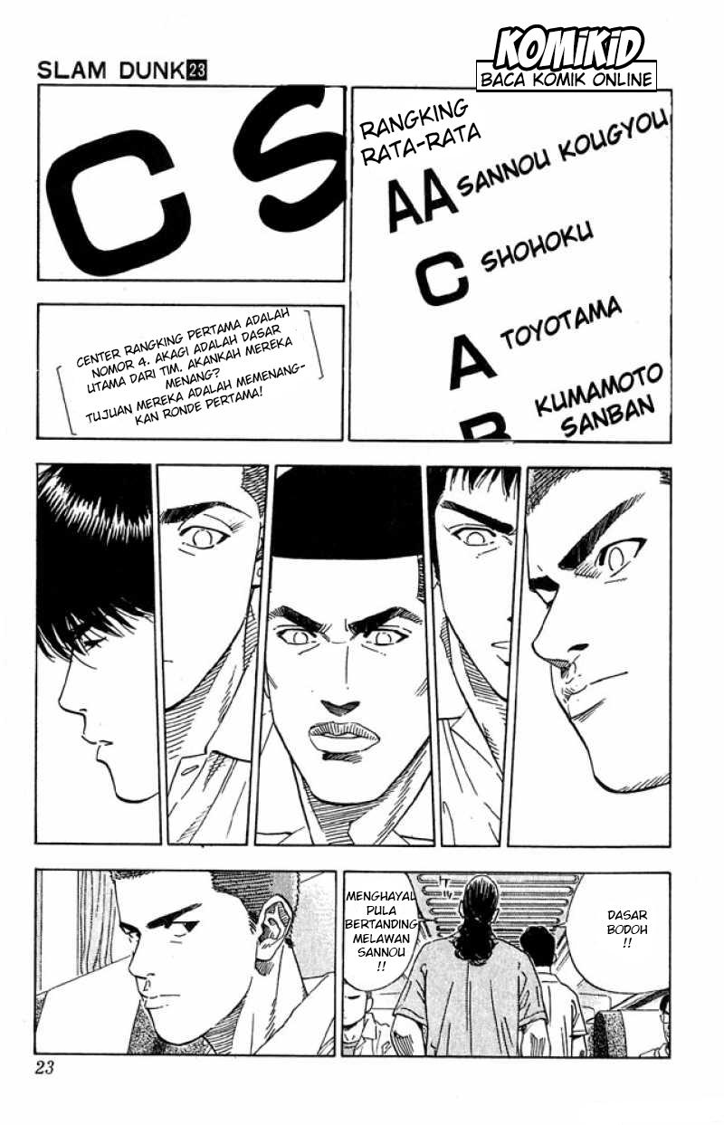 Read Slam Dunk ID Manga Online