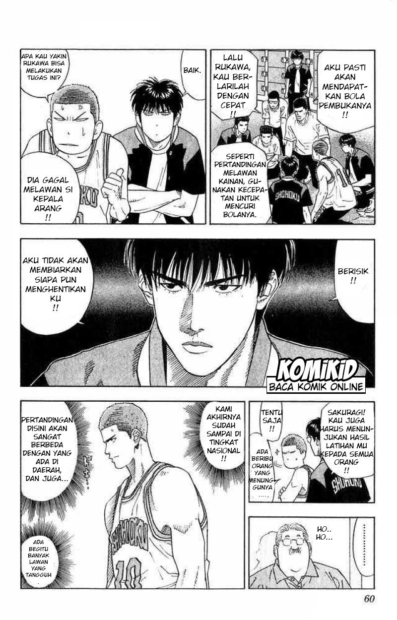 Read Slam Dunk ID Manga Online