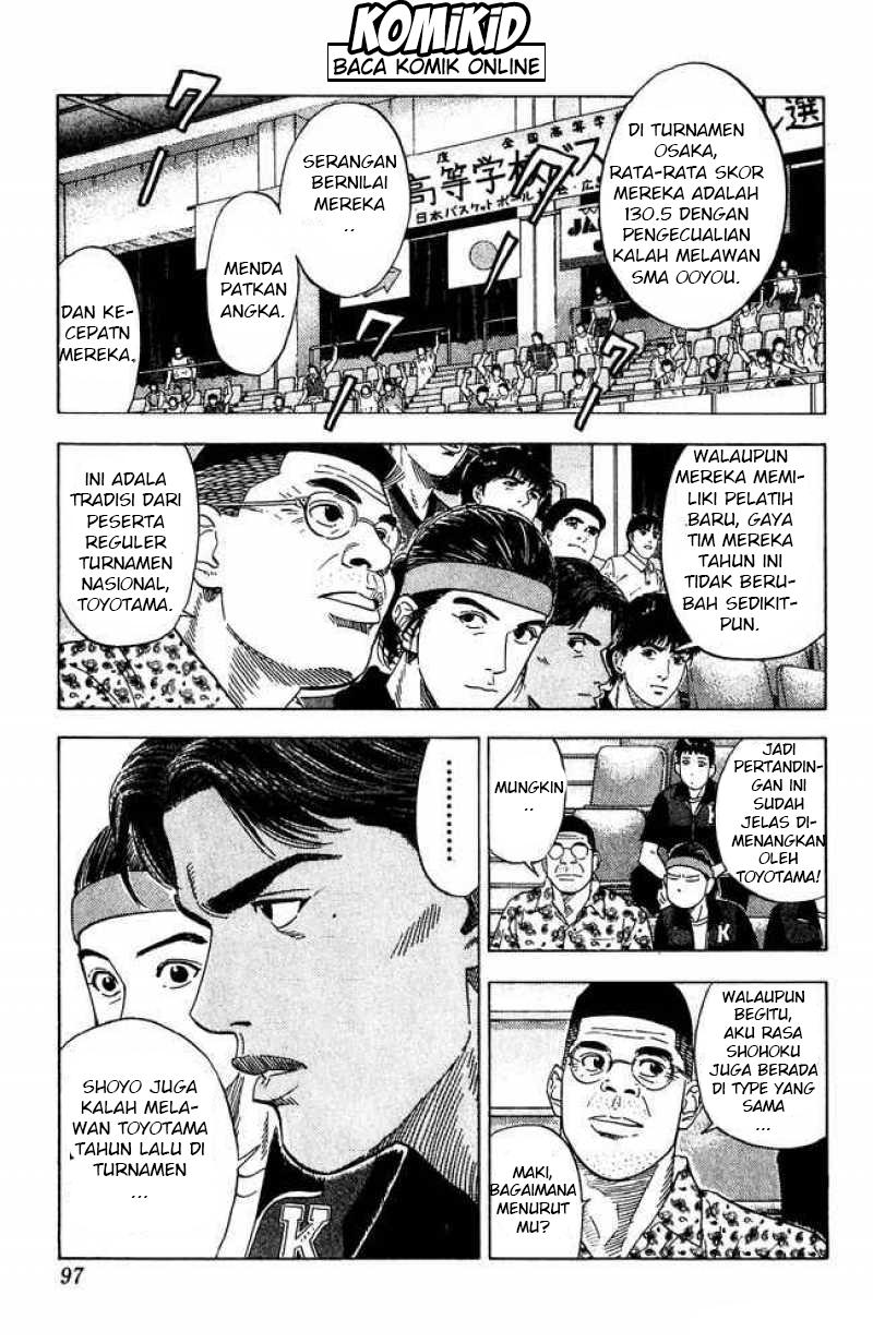 Read Slam Dunk ID Manga Online