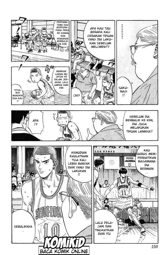 Read Slam Dunk ID Manga Online