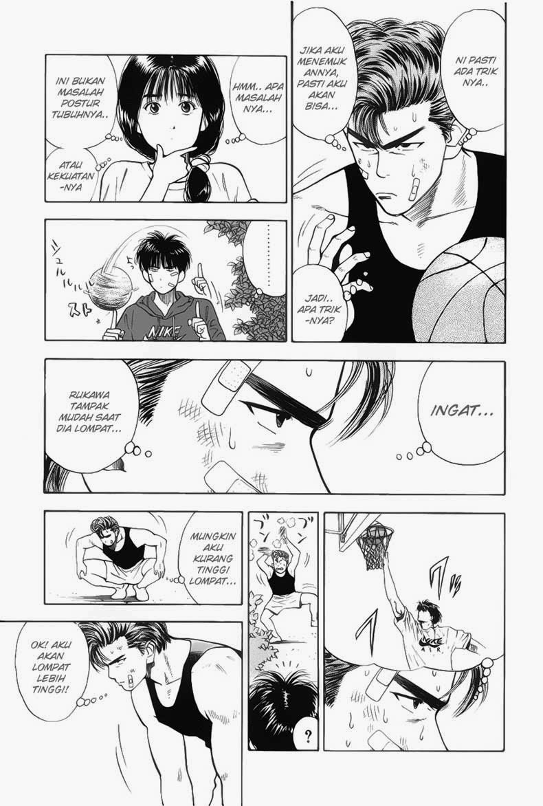 Read Slam Dunk ID Manga Online