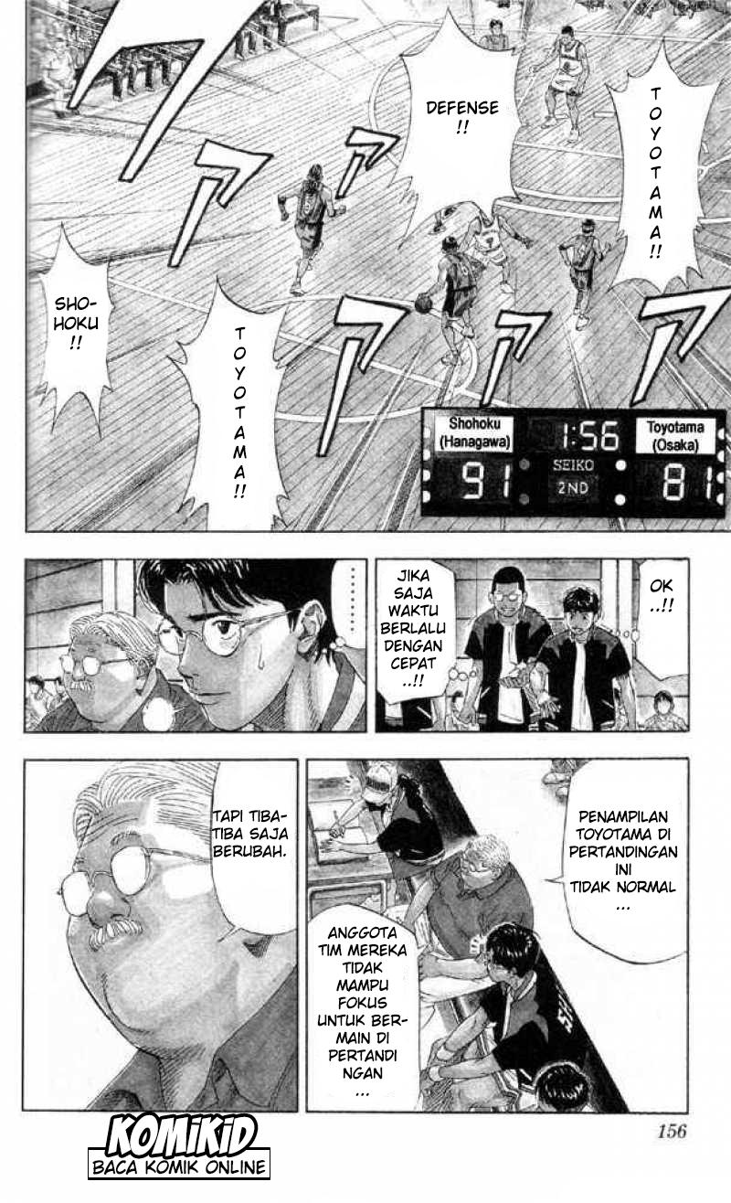 Read Slam Dunk ID Manga Online
