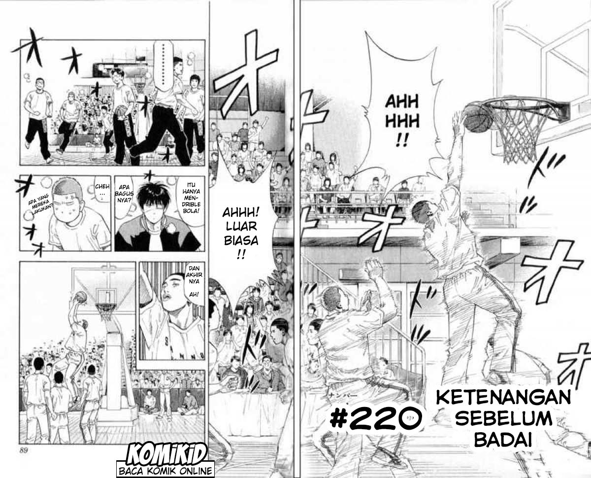 Read Slam Dunk ID Manga Online