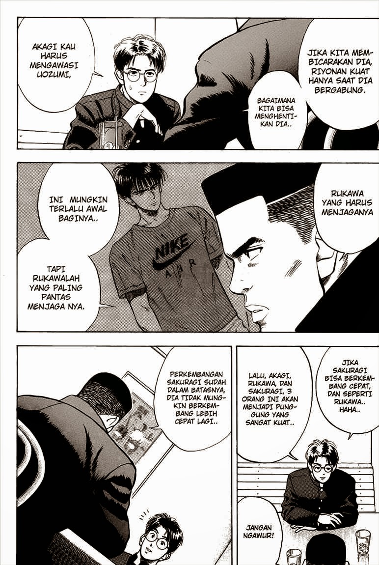 Read Slam Dunk ID Manga Online