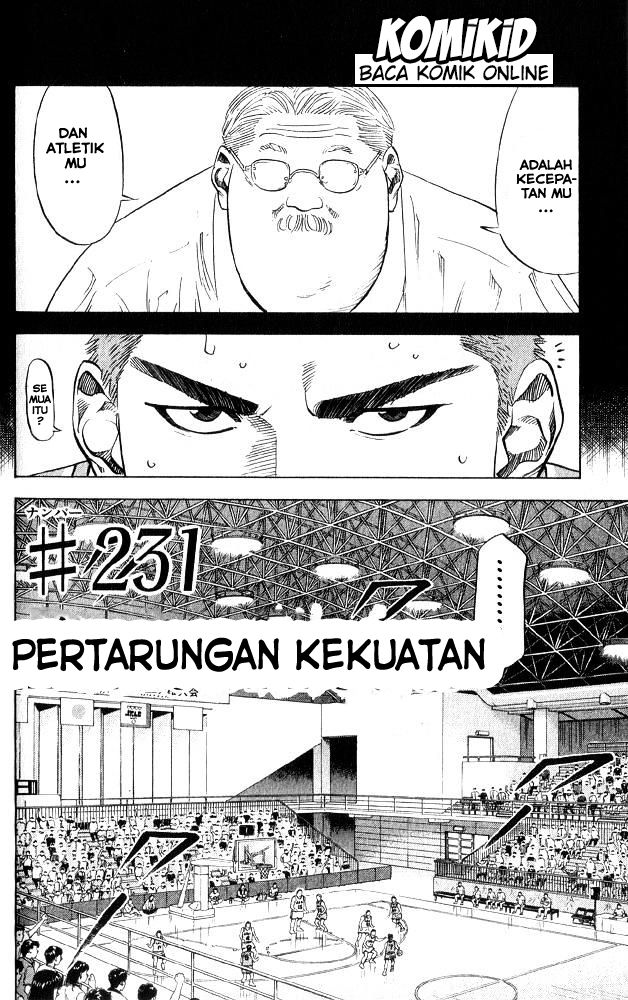 Read Slam Dunk ID Manga Online