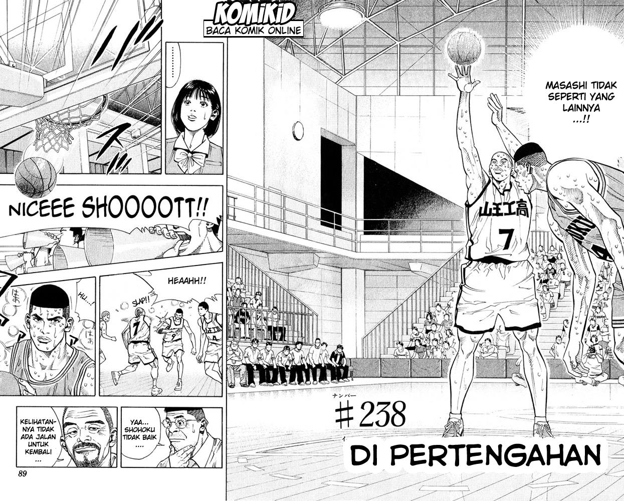 Read Slam Dunk ID Manga Online