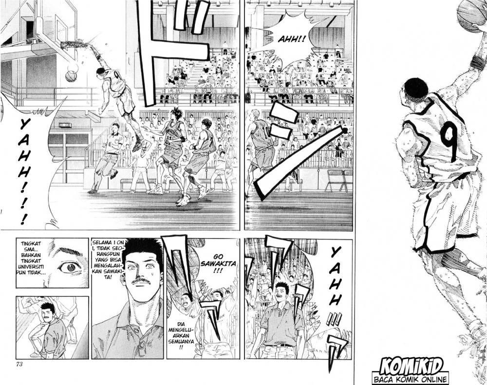 Read Slam Dunk ID Manga Online