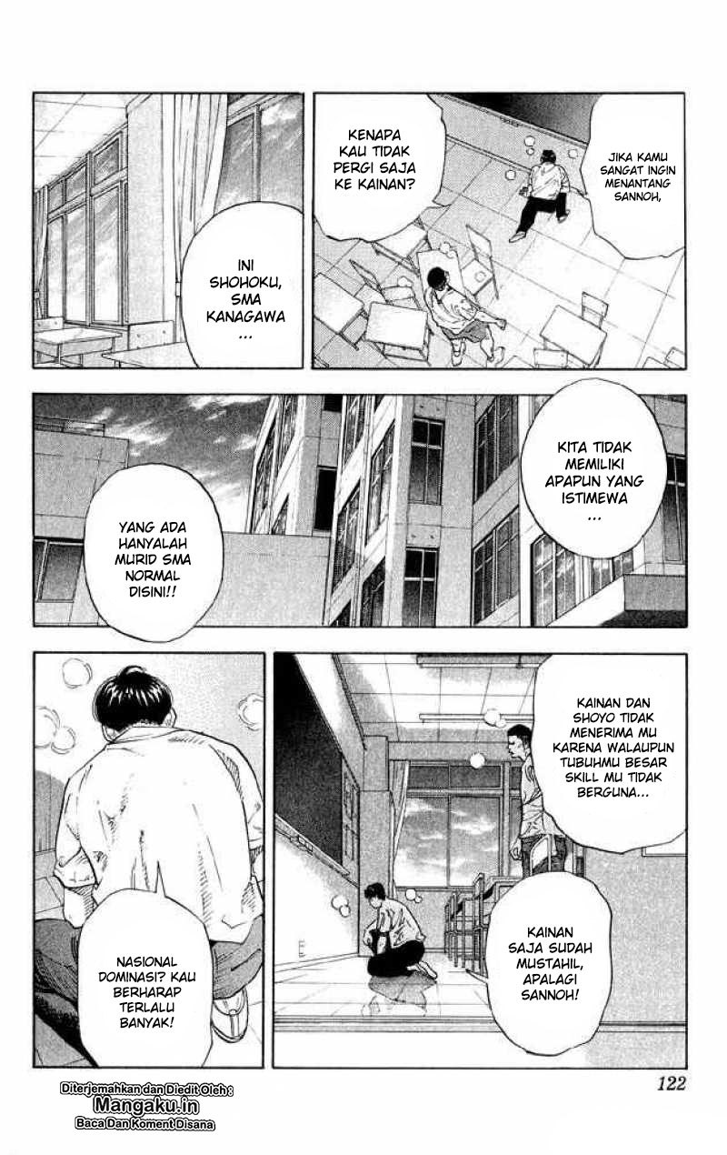 Read Slam Dunk ID Manga Online