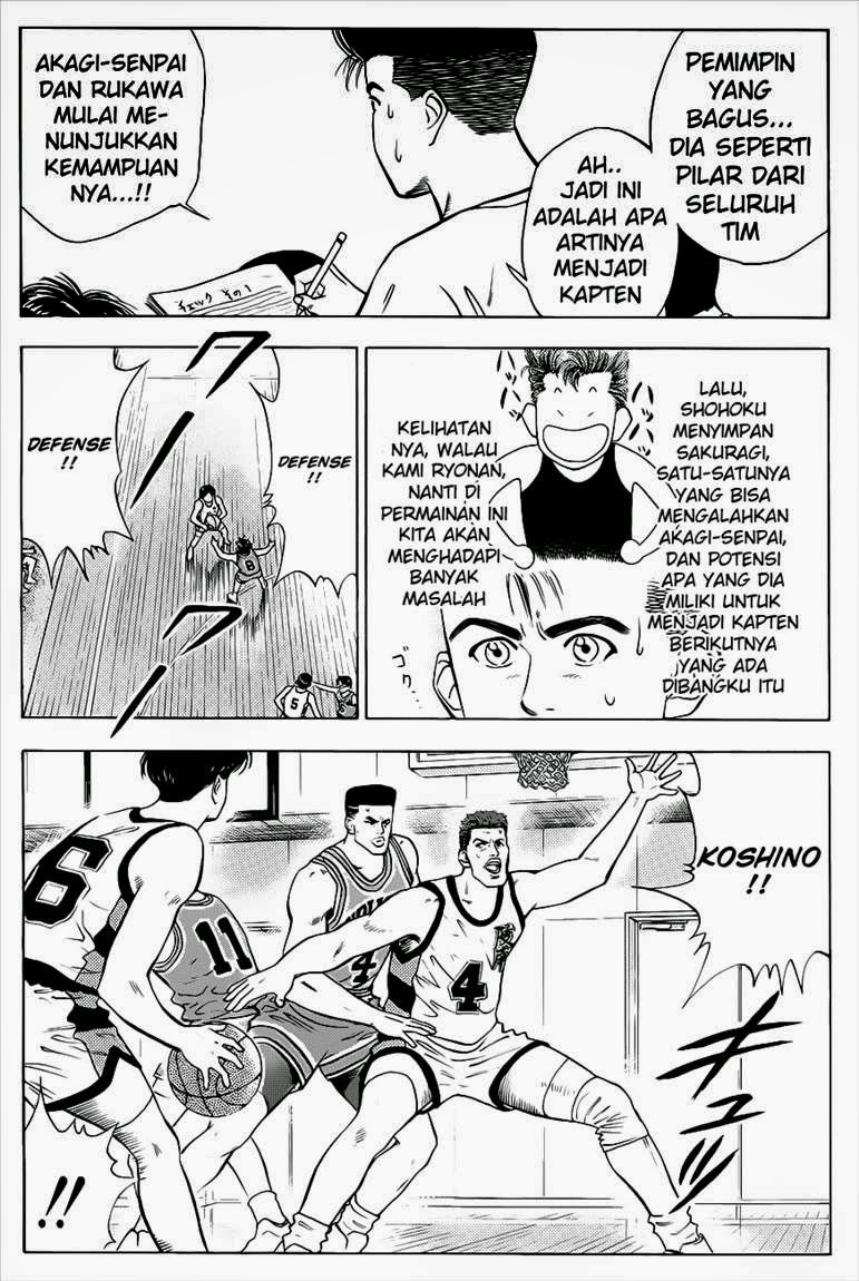 Read Slam Dunk ID Manga Online