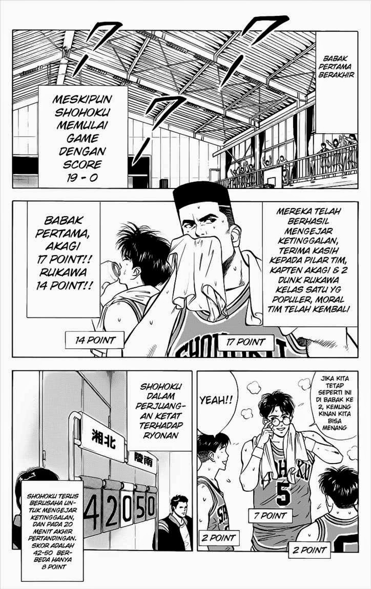 Read Slam Dunk ID Manga Online