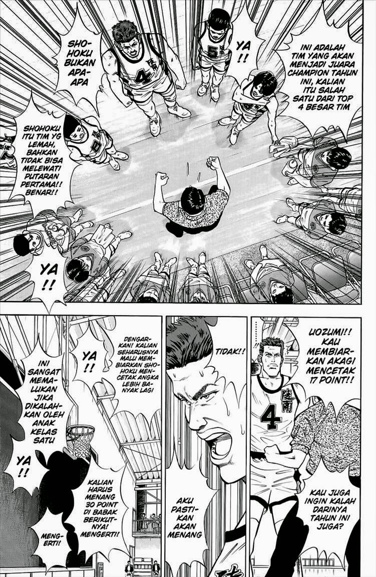 Read Slam Dunk ID Manga Online