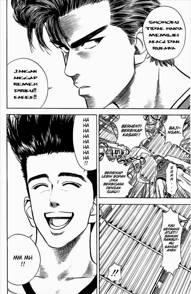 Read Slam Dunk ID Manga Online