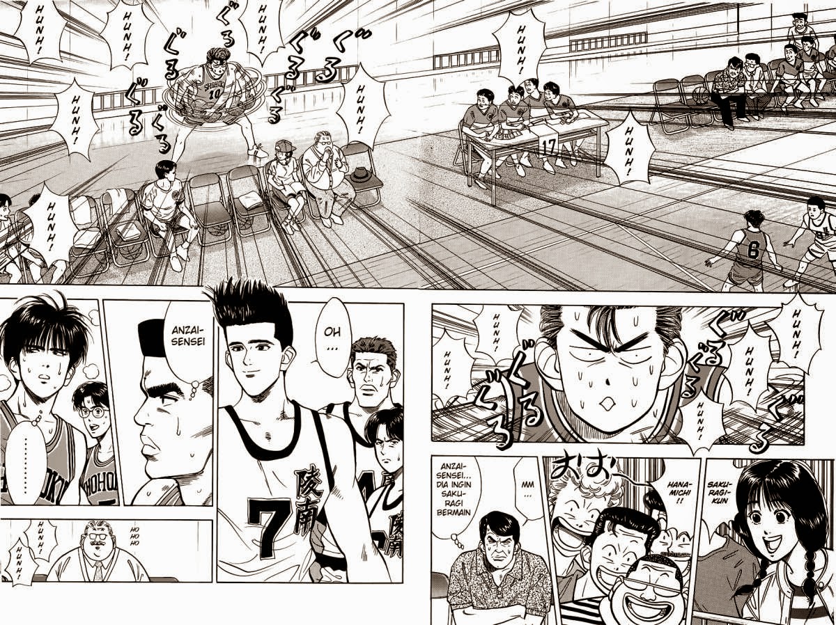 Read Slam Dunk ID Manga Online