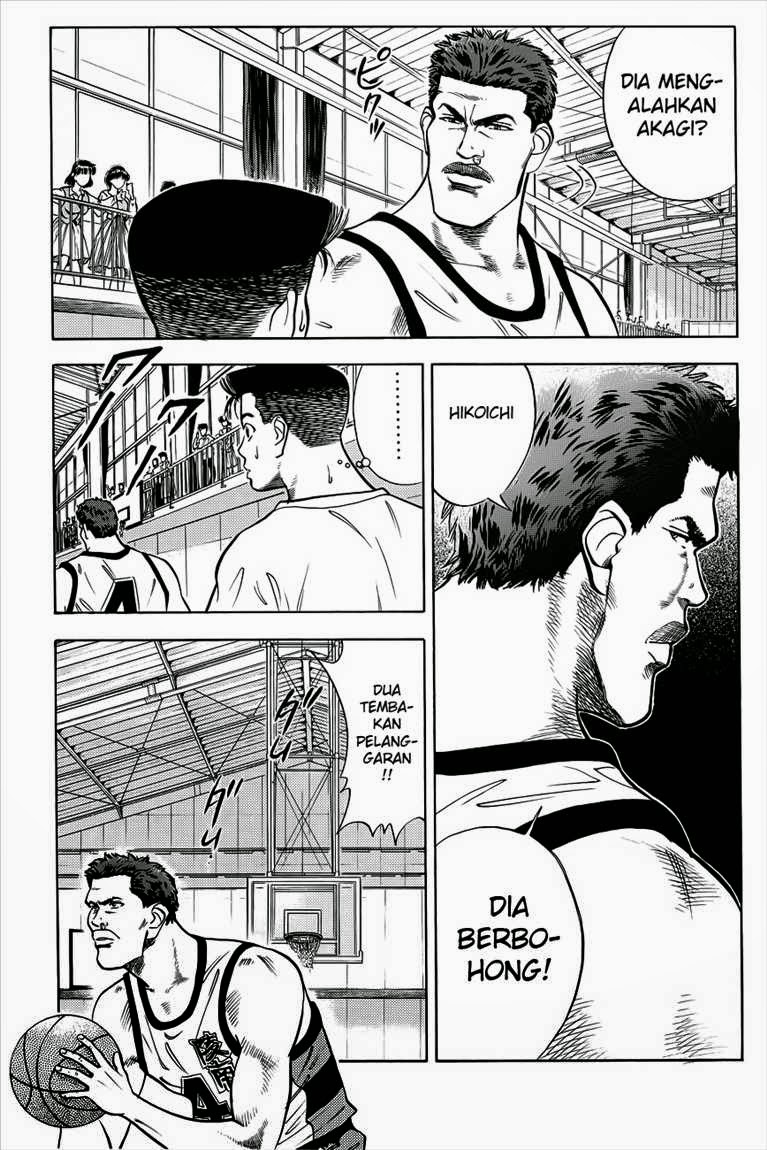 Read Slam Dunk ID Manga Online