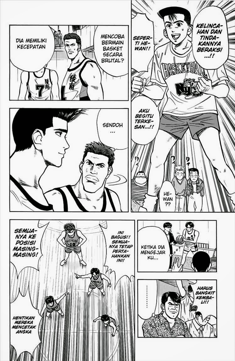 Read Slam Dunk ID Manga Online