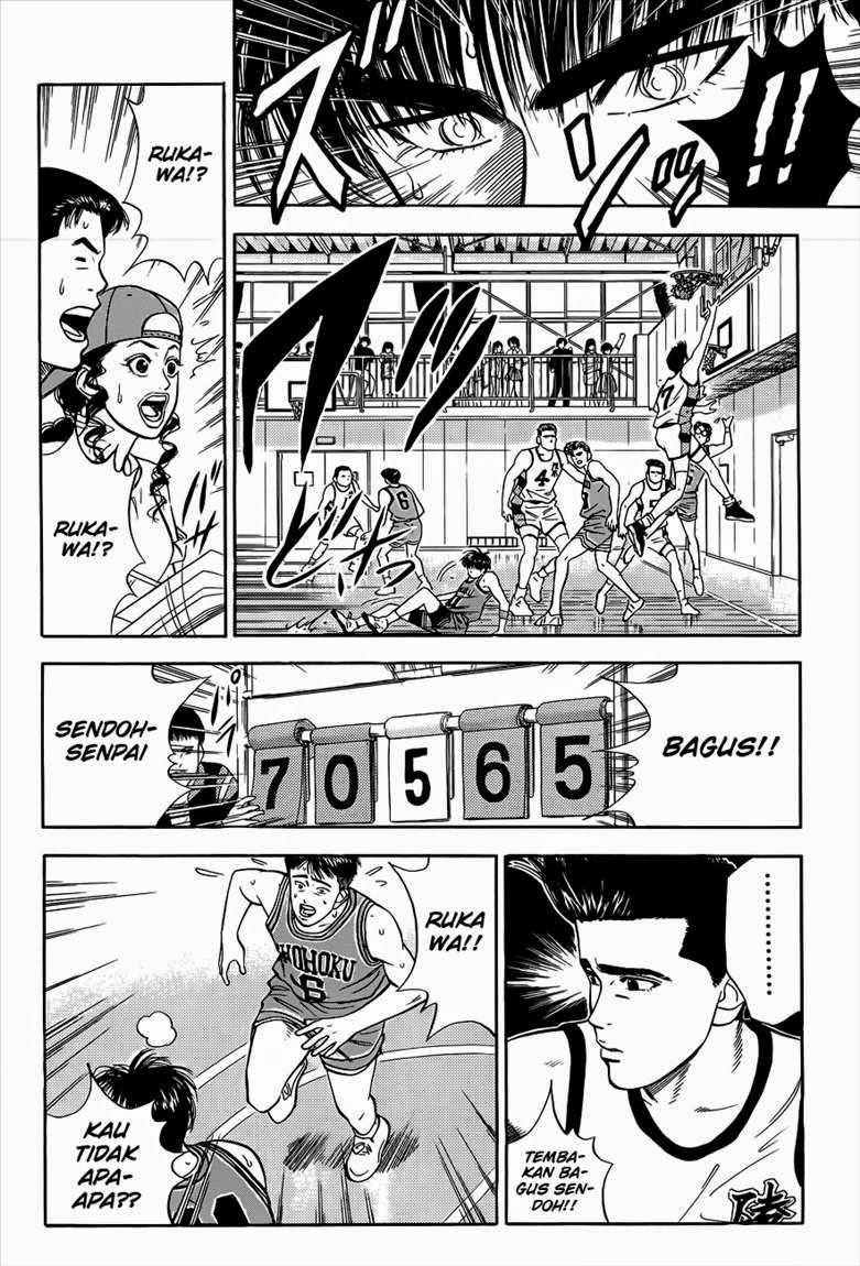 Read Slam Dunk ID Manga Online
