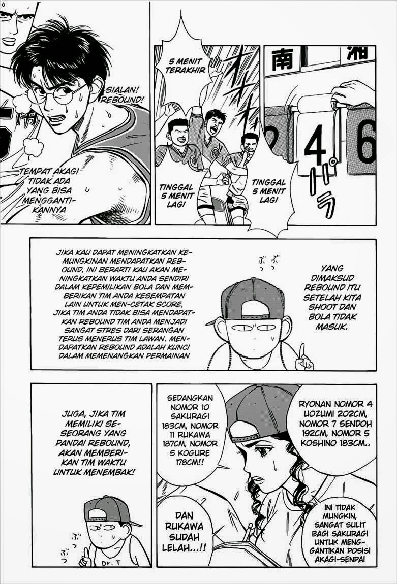 Read Slam Dunk ID Manga Online
