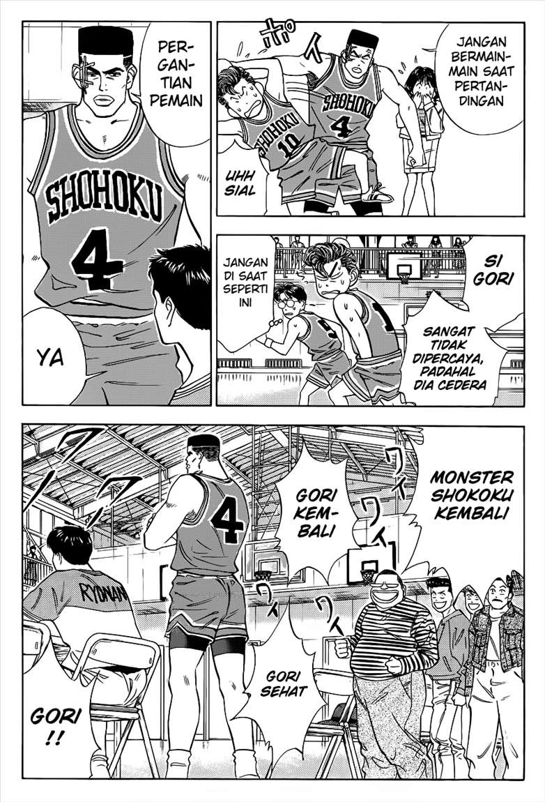 Read Slam Dunk ID Manga Online