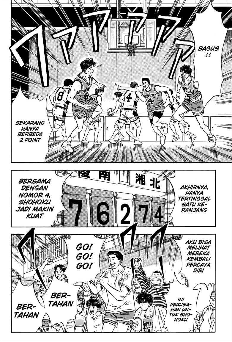 Read Slam Dunk ID Manga Online