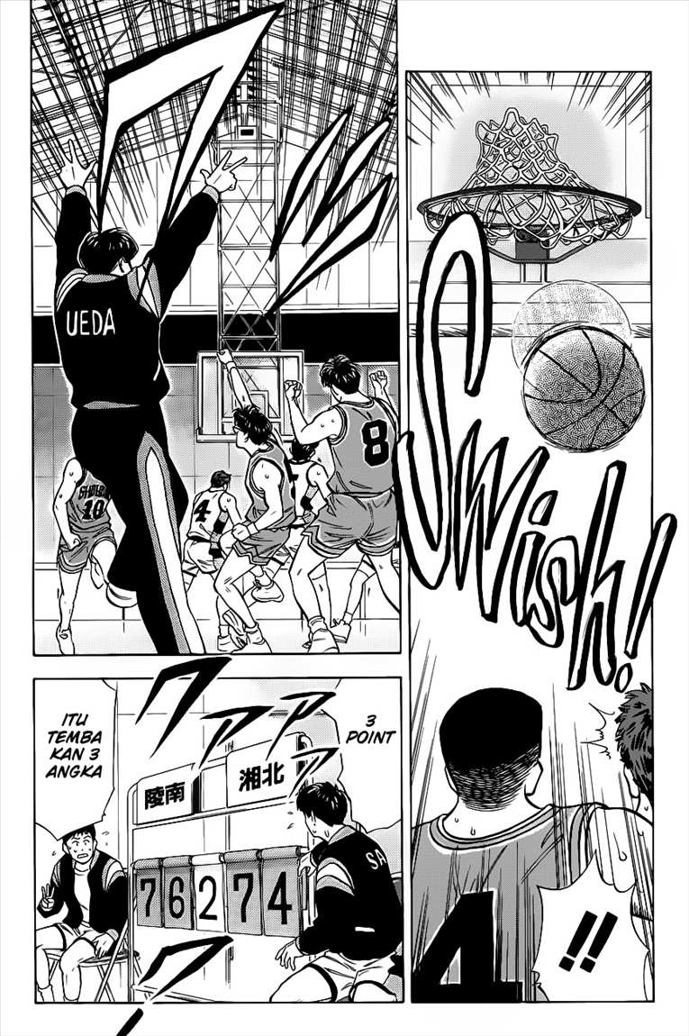 Read Slam Dunk ID Manga Online