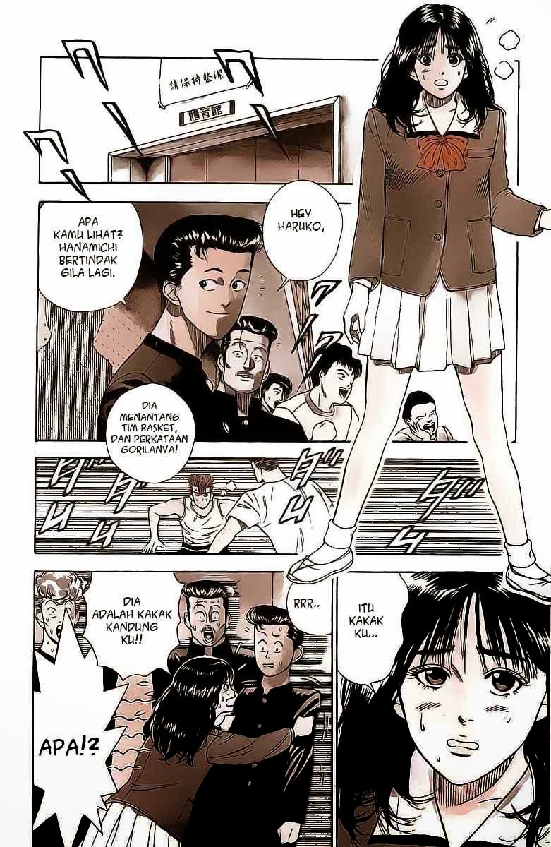 Read Slam Dunk ID Manga Online