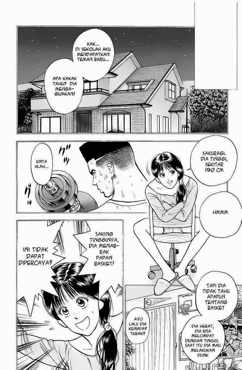 Read Slam Dunk ID Manga Online