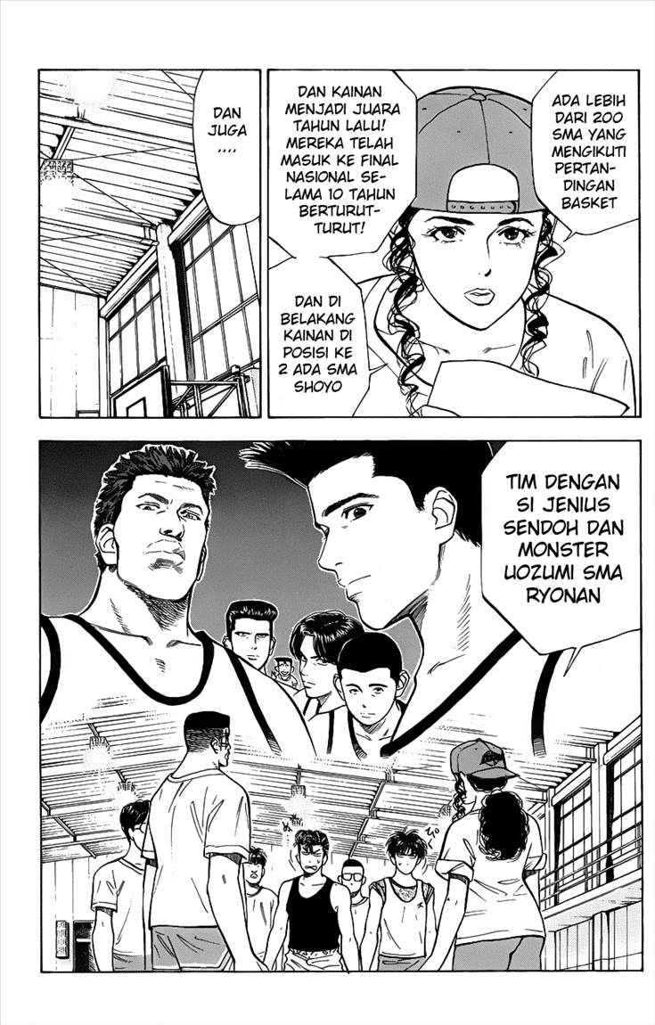 Read Slam Dunk ID Manga Online