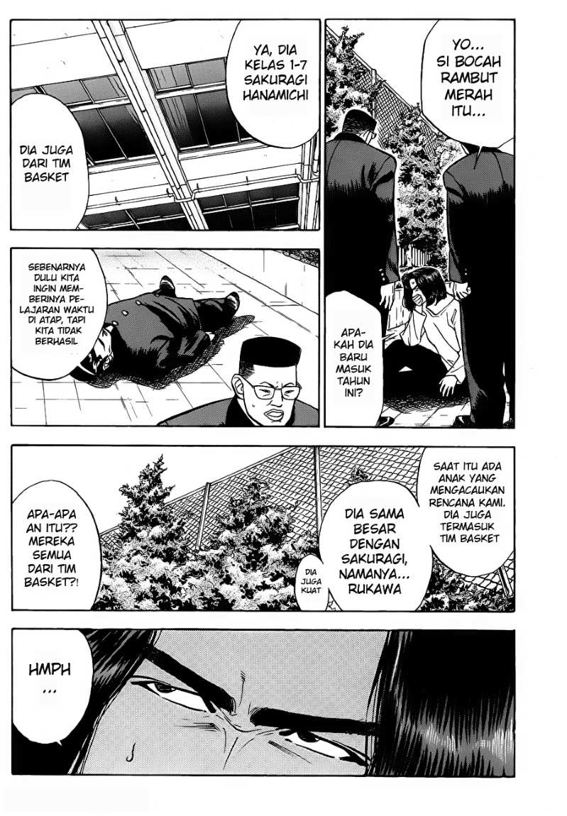 Read Slam Dunk ID Manga Online