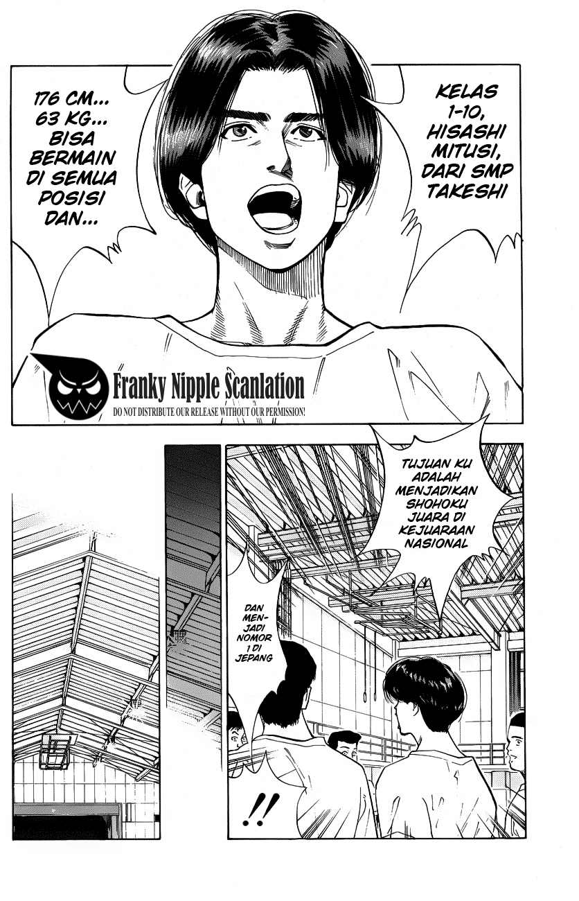 Read Slam Dunk ID Manga Online