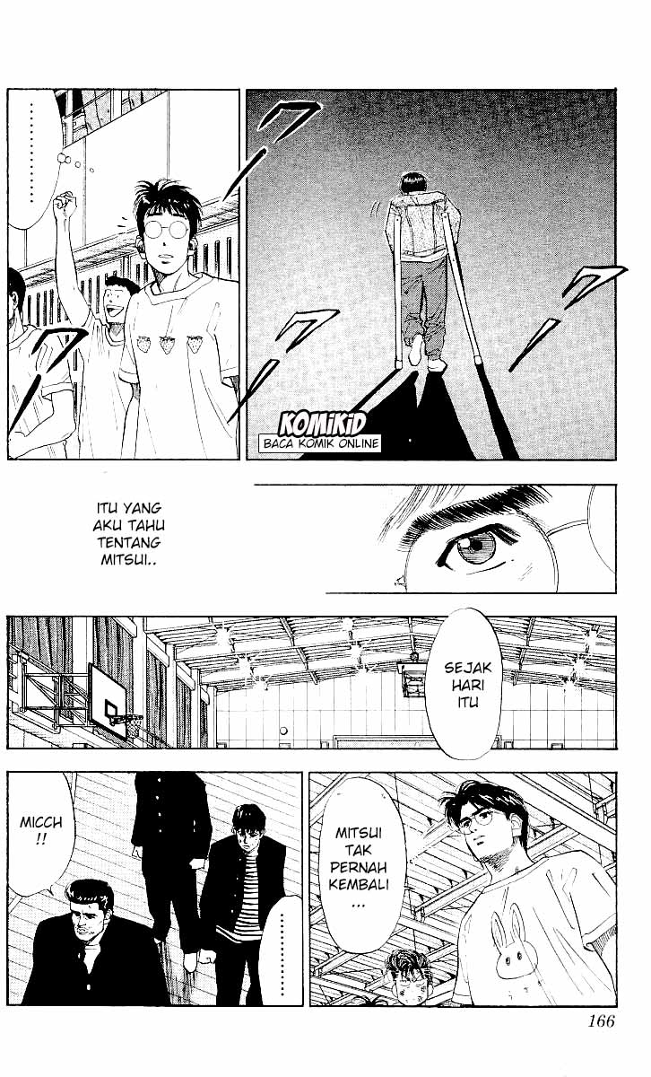 Read Slam Dunk ID Manga Online