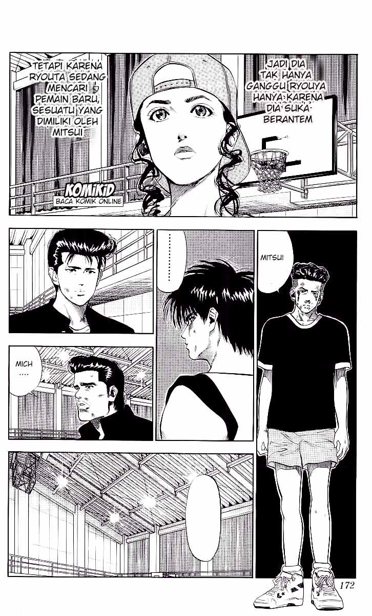 Read Slam Dunk ID Manga Online