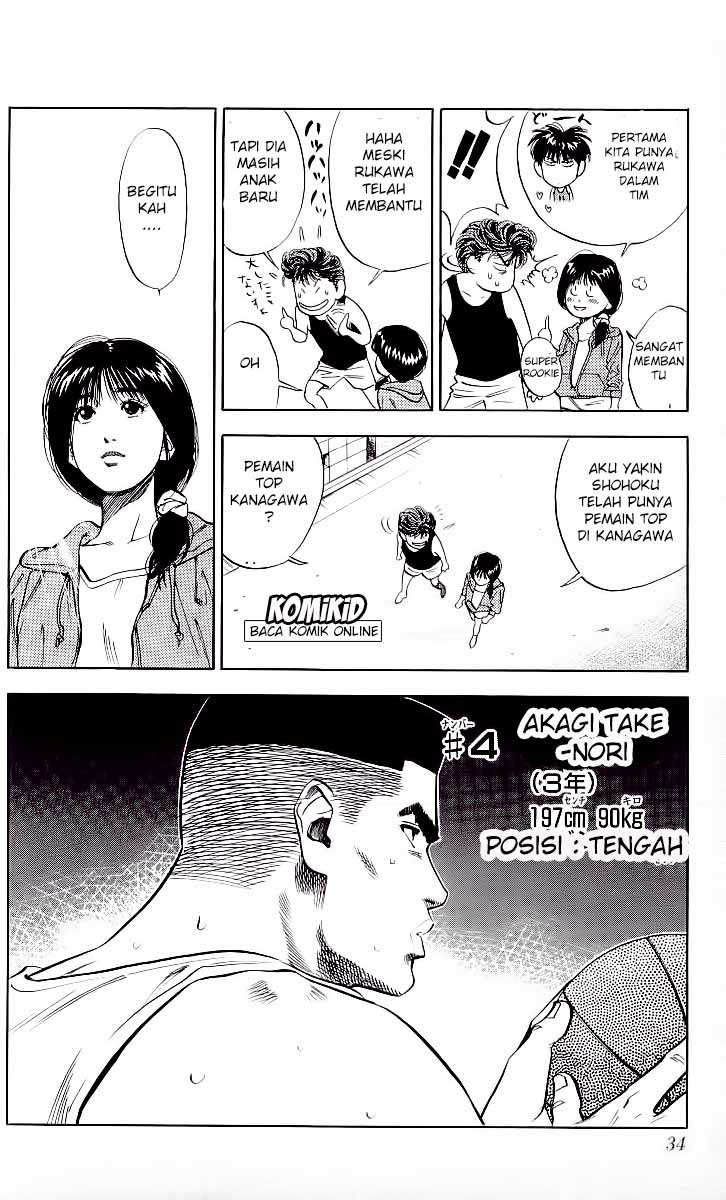 Read Slam Dunk ID Manga Online