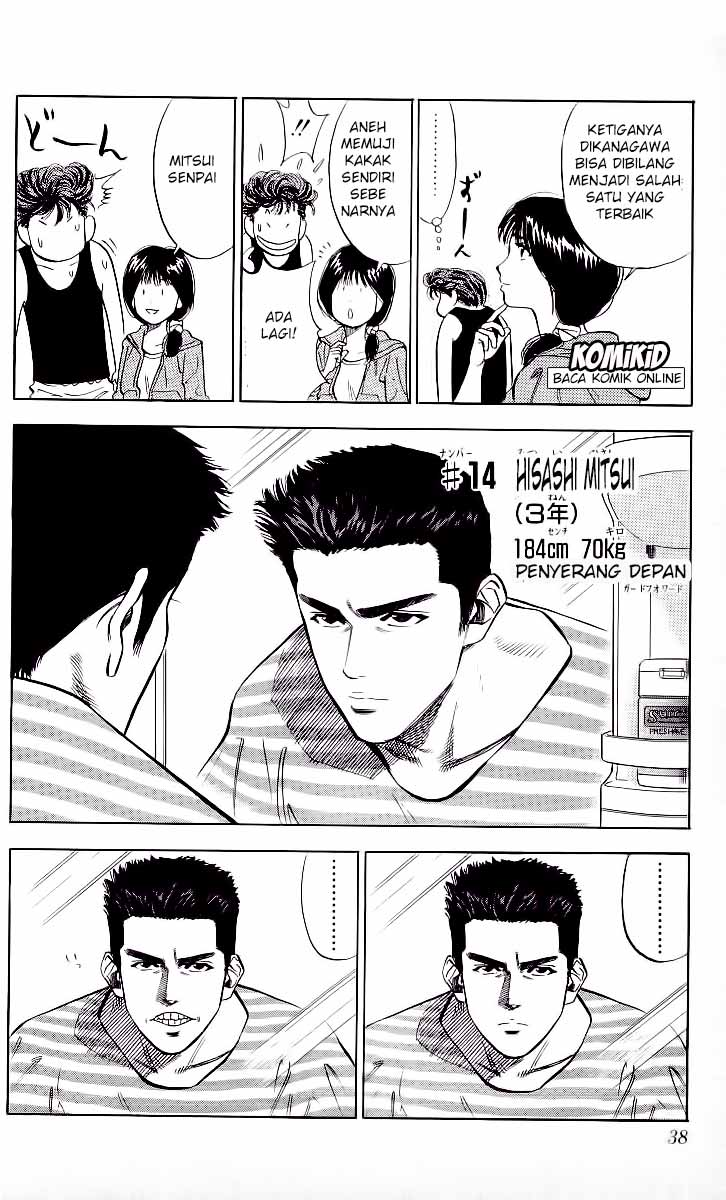 Read Slam Dunk ID Manga Online