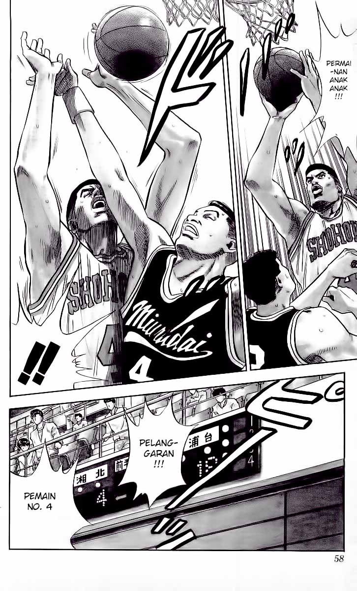 Read Slam Dunk ID Manga Online